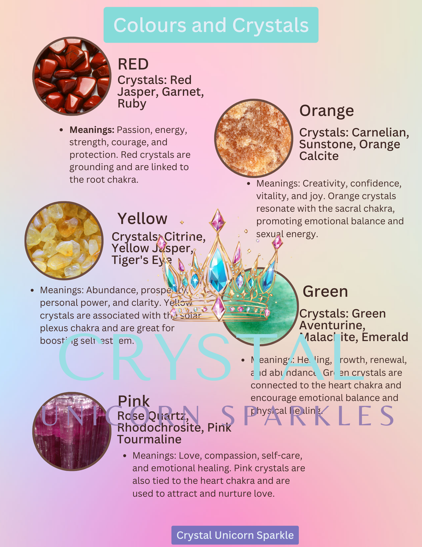 FREE downloadable Crystal Colours & Meanings poster