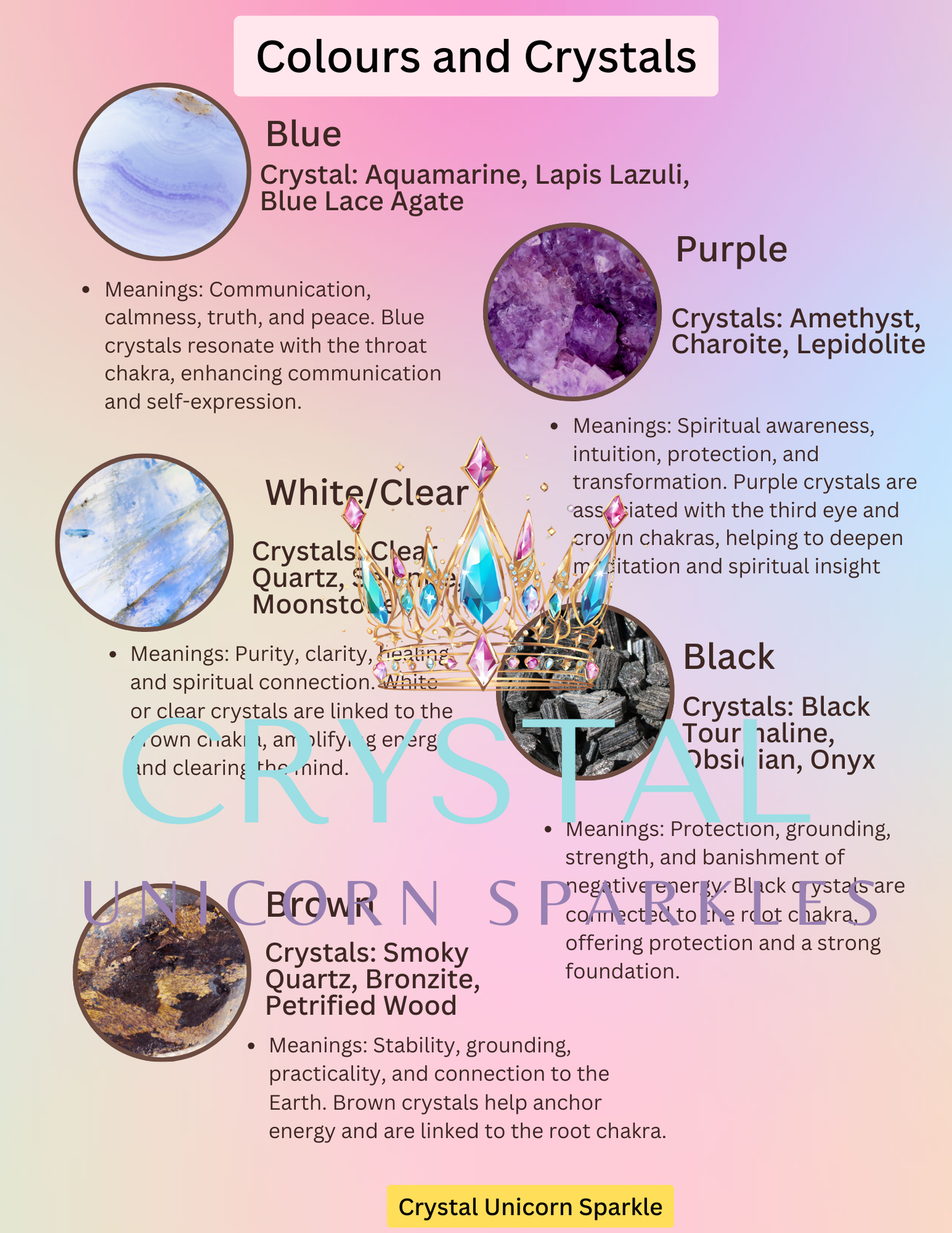 FREE downloadable Crystal Colours & Meanings poster