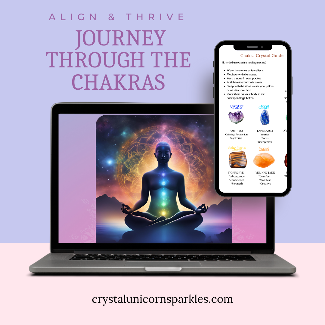 Align Thrive: A Journey Through the Chakras Digital Printable