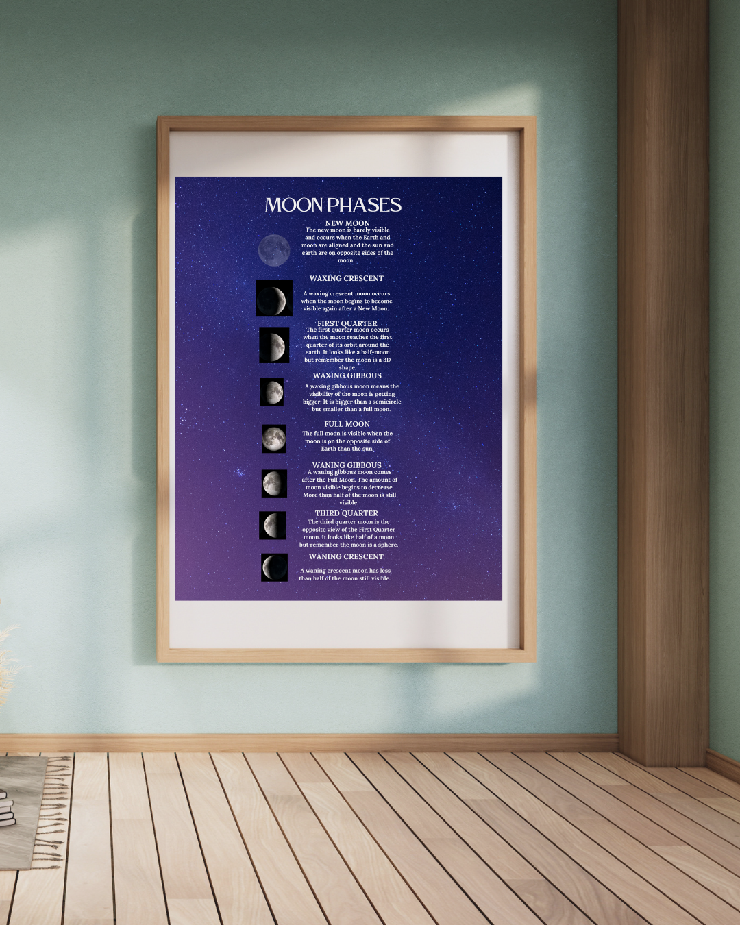 2025 Moon Astrology Planner Digital Printable