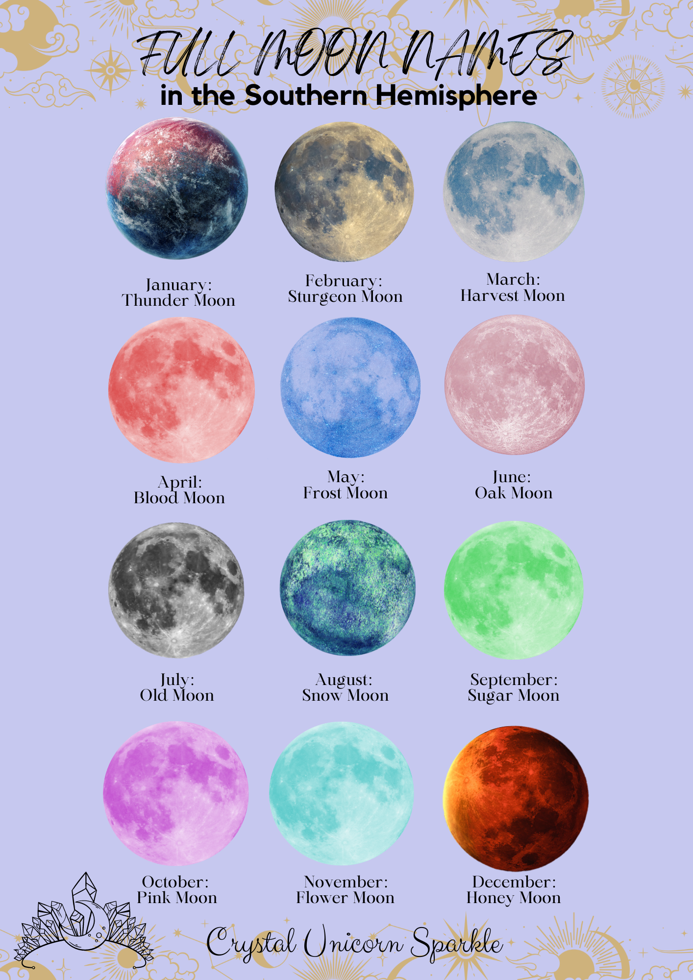 My Gift to you Free Moon Names Download